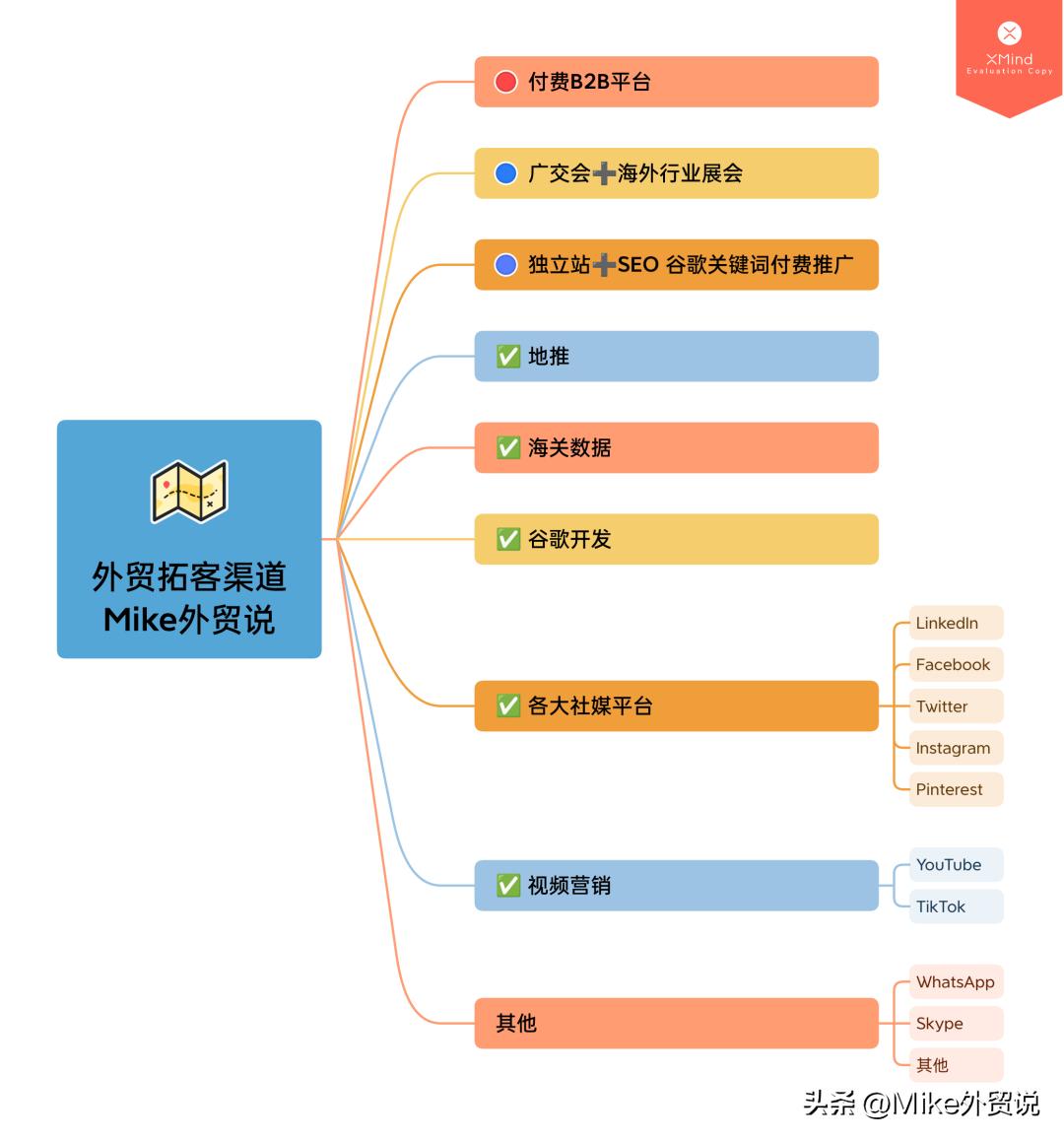 外贸是不是真的很难做啊,外贸真的越来越难做了吗