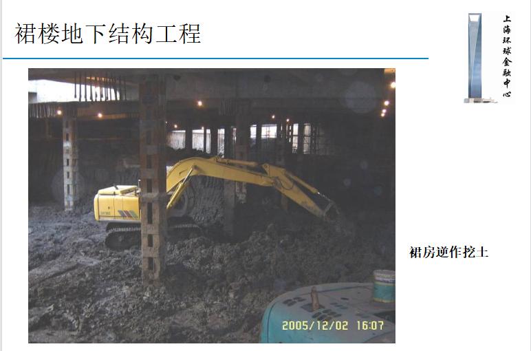 上海环球金融中心设计分析,上海环球金融中心价值