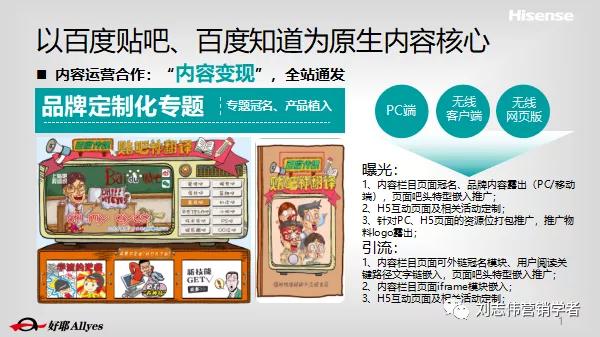 海信品牌营销方案设计案例,海信品牌运营方案怎么写
