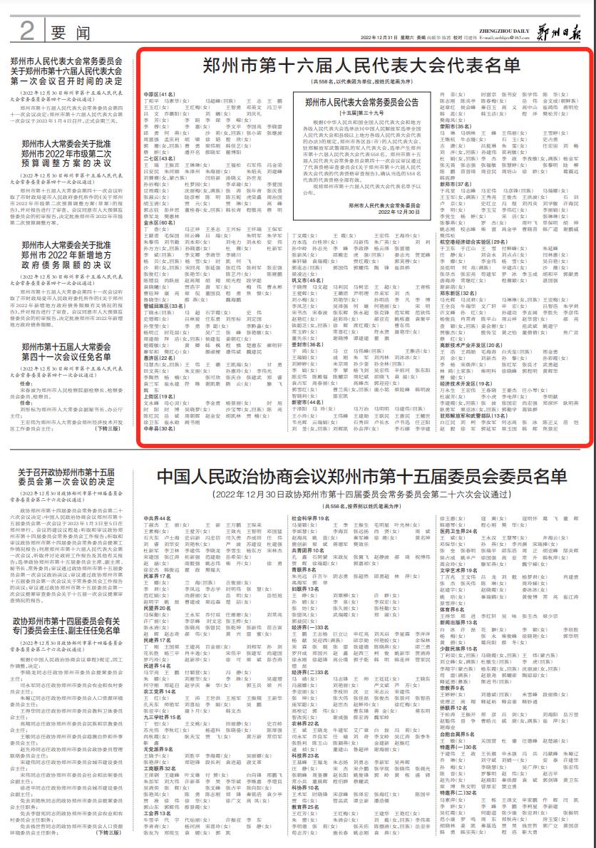 郑州市第16届人民代表大会名单,郑州市第十六届人民代表大会
