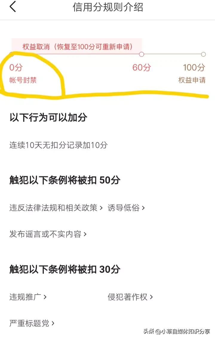 头条号原创标签获得需要什么条件,头条号原创标签能申请多少次