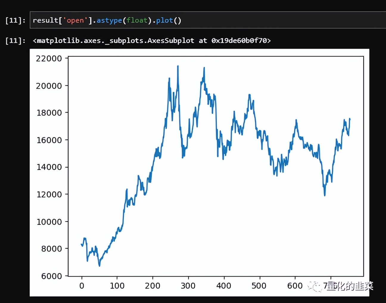 如何用量化获取股票数据,股票投资小课堂第三讲
