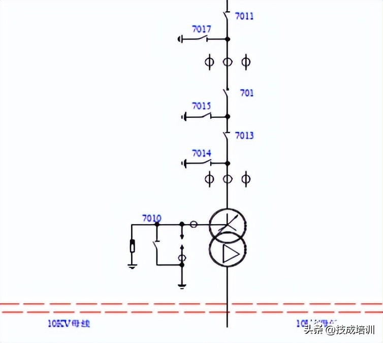 三相电流不平衡的原因及解决方法,三相电流不平衡的解决方法视频