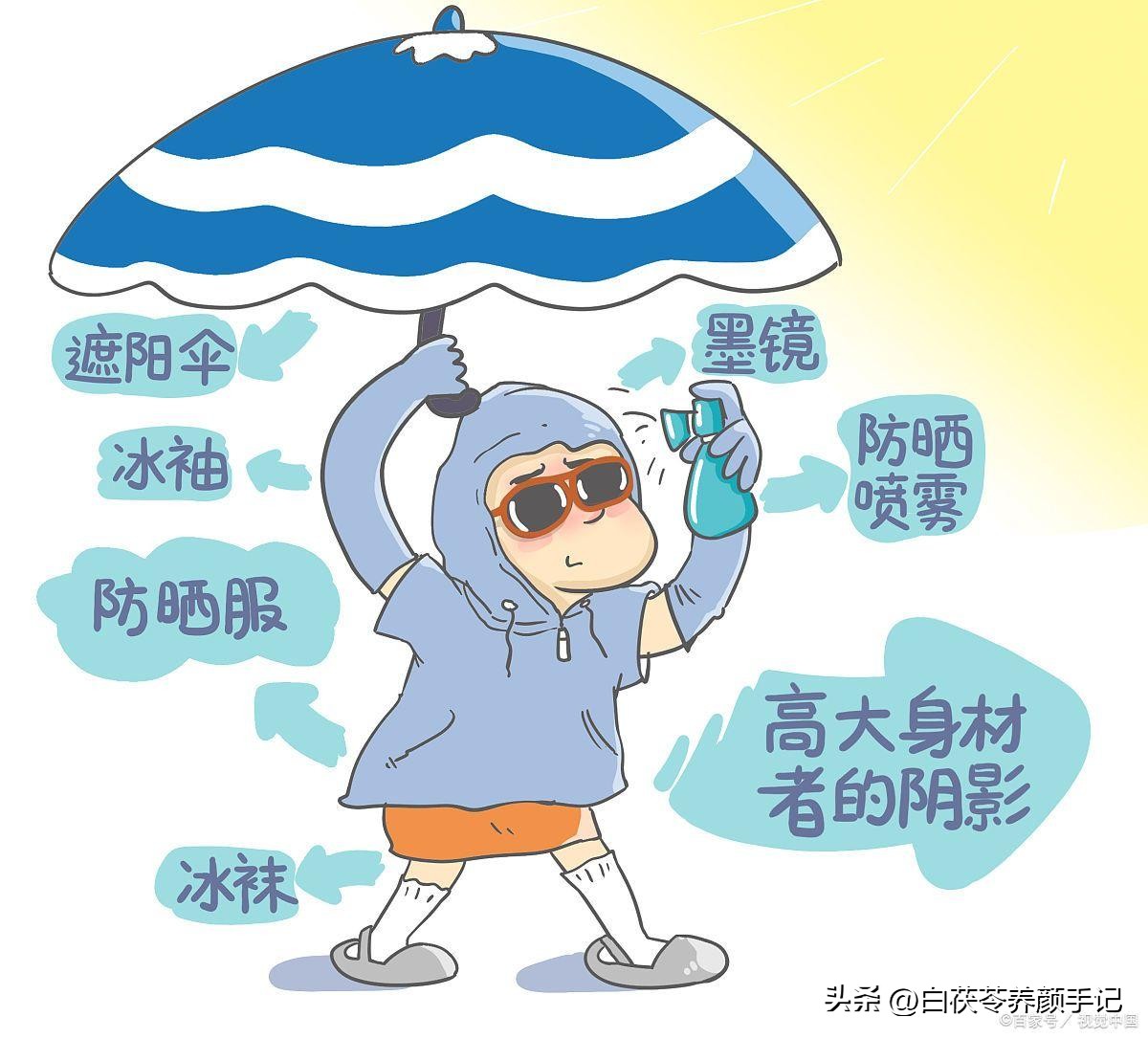 脸上出油解决小妙招,夏季脸上出油严重如何控油