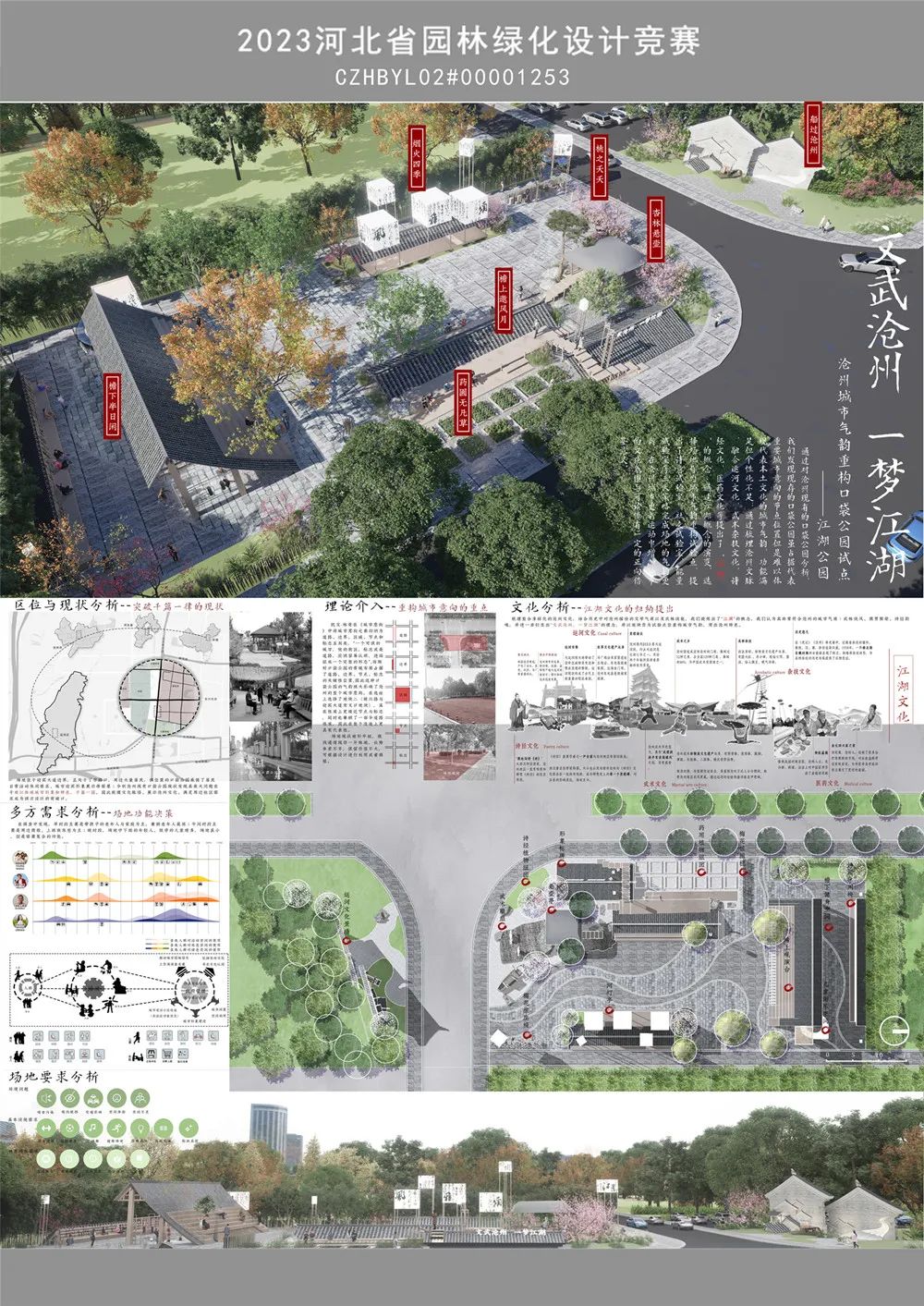河北园林绿化设计比赛,河北省园林绿化竞赛