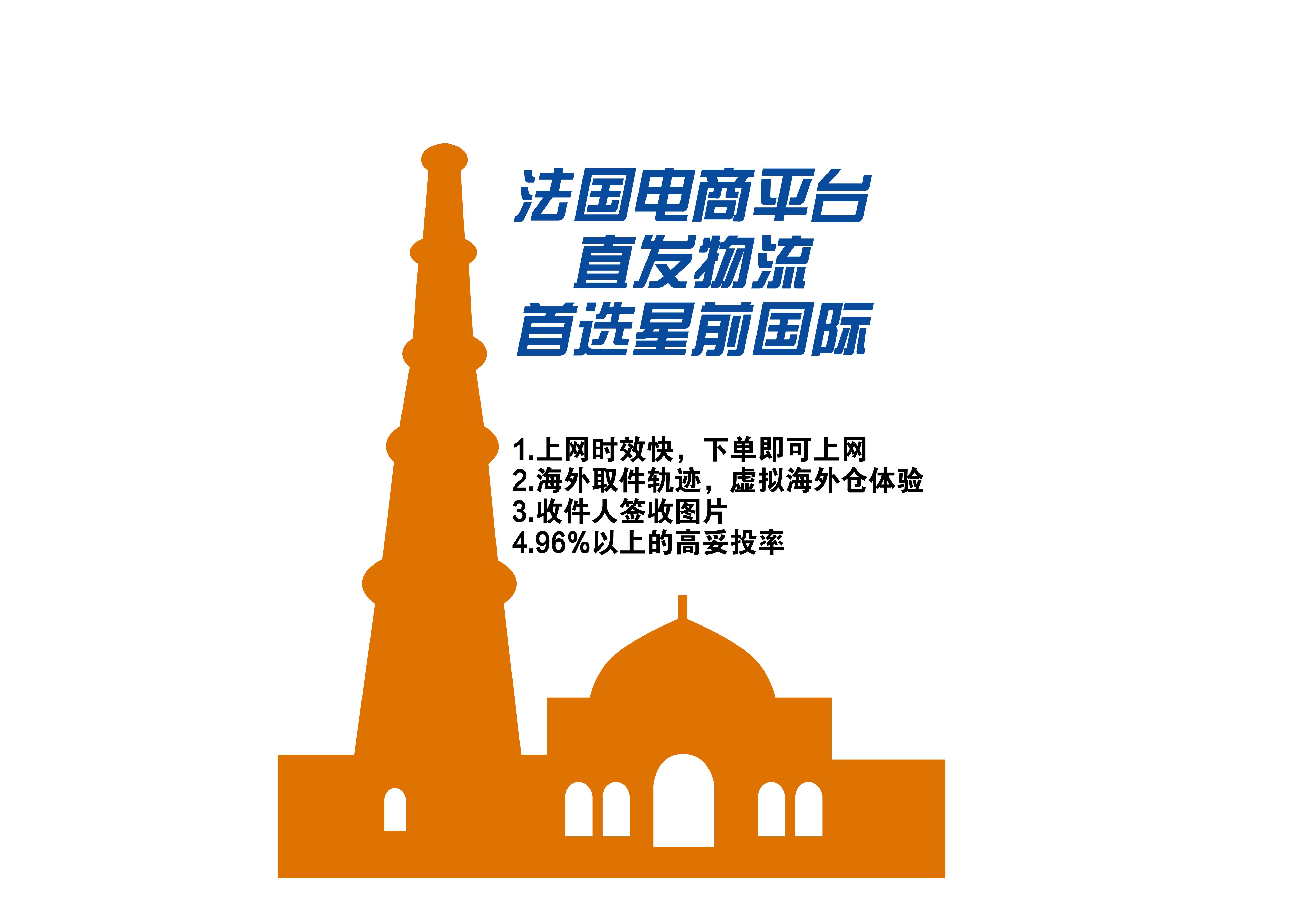 ems国际包裹跟踪查询,ems国际海运包裹怎么申报