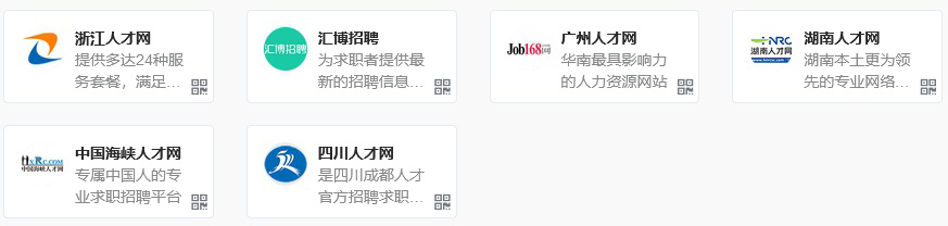 hr必读薪酬绩效的八大指标,hr必读岗位说明书如何编写