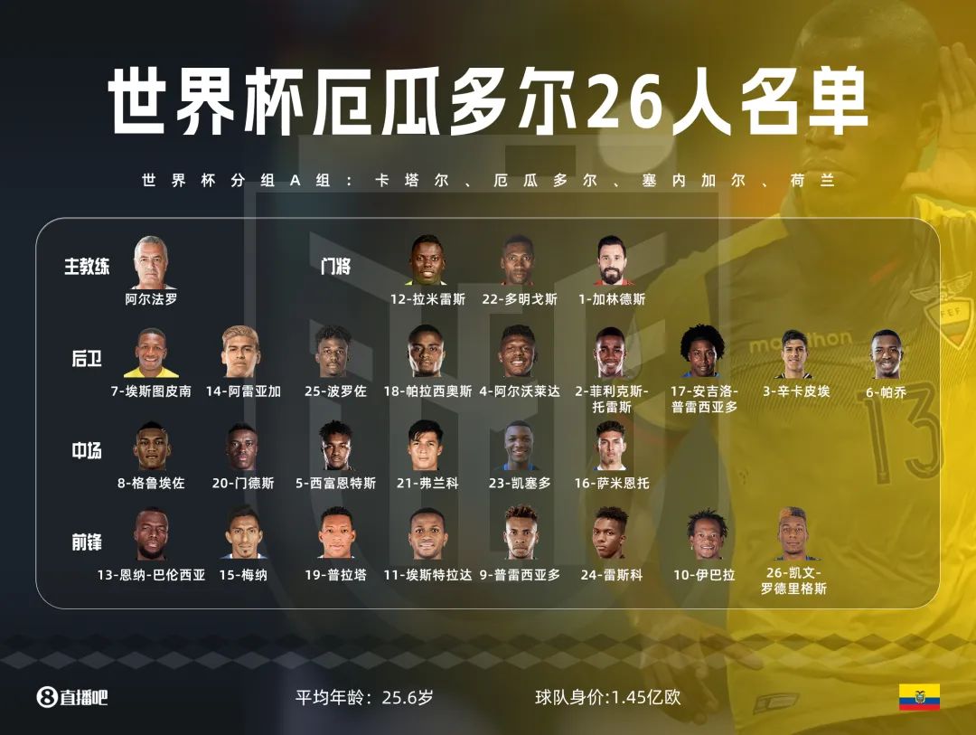 世界杯疫情问答,疫情遇上世界杯怎么办呢