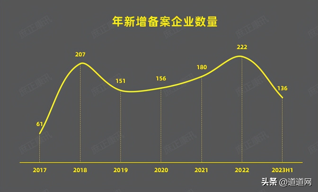 养生保健类产品的前景,养生保健行业转型新电商势在必行