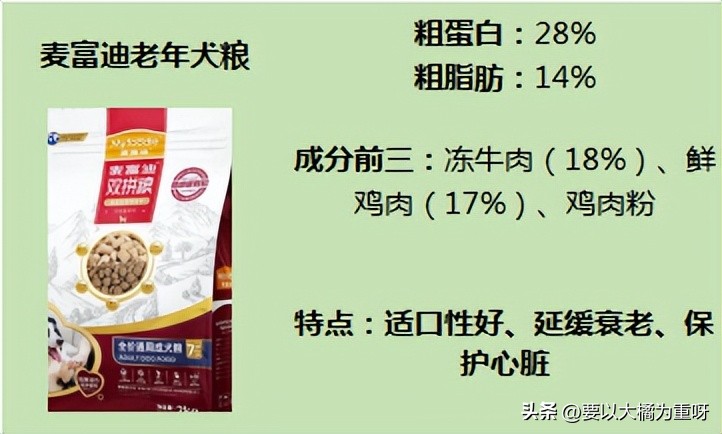 老年犬狗粮什么牌子好,老年小型犬狗粮啥牌子比较好