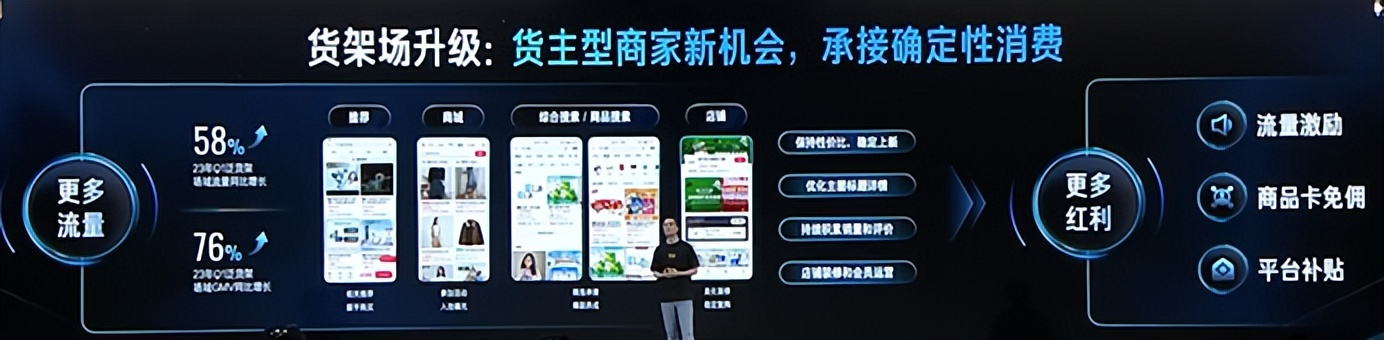 2023快手电商引力大会开几天,2023快手电商引力大会