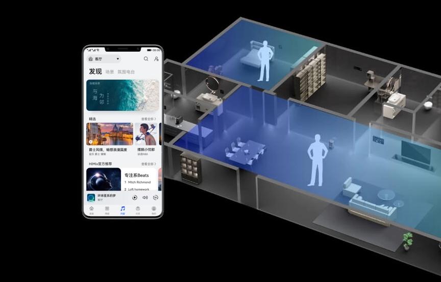 华为智能家居与小米米家兼容方案,华为与小米全屋智能家居系统方案