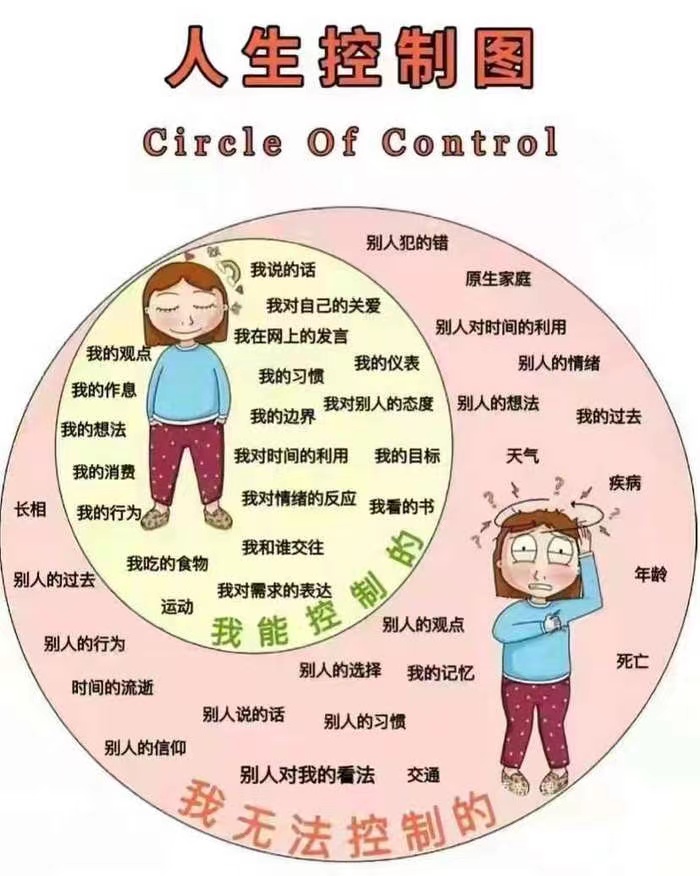 自信心的建立尤为重要——跟君君读《高绩效教练》第1章