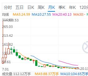 对标以岭药业，特一康泰医学的5倍预期差