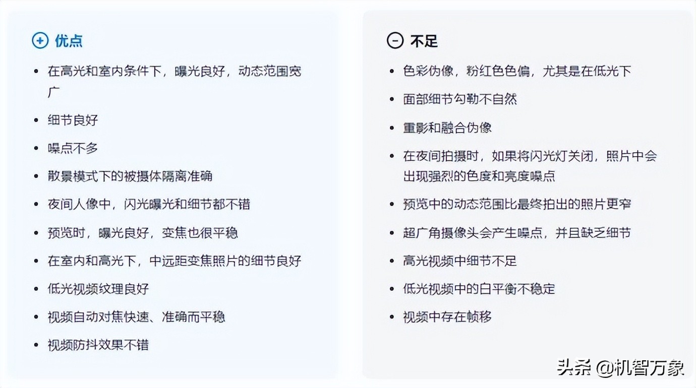 一加10pro预计,一加10prodxo相机评分