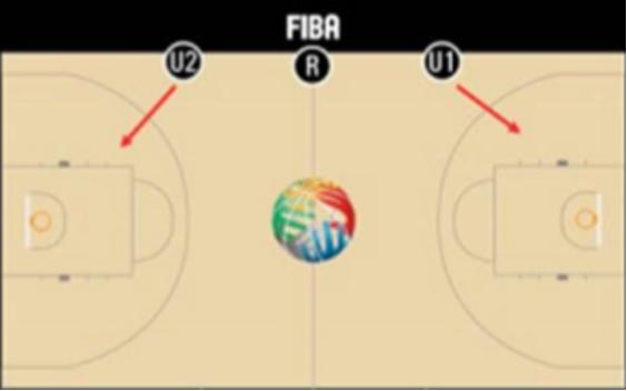 篮球必须要知道的规矩,关于篮球的冷知识和方法