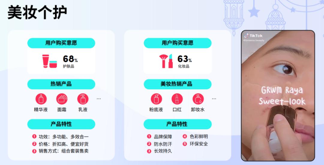 20亿人狂欢斋月季倒计时！跨境卖家如何借力TikTok玩“赚”盛宴？