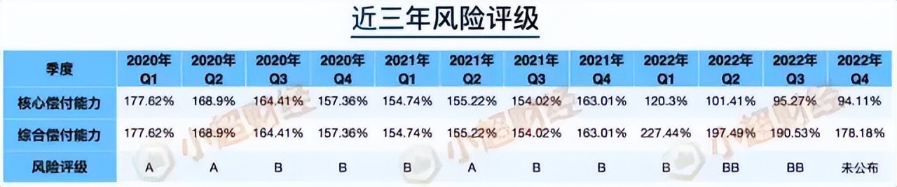 国联人寿最新情况,宜兴市国联人寿保险公司