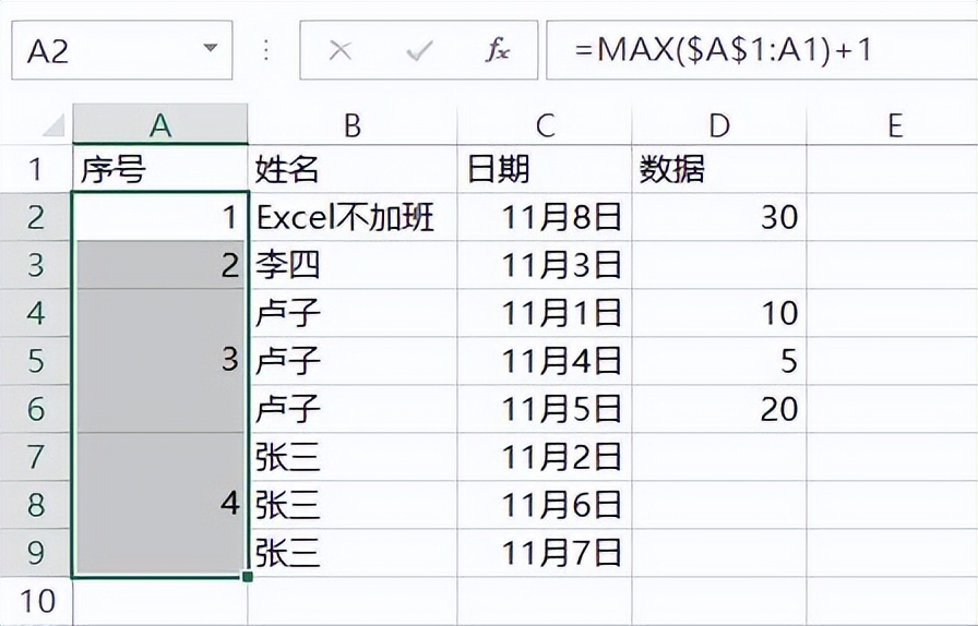 excel必背50个常用公式,excel公式简单讲解大全