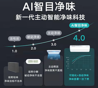 冰箱里有臭味是不是冰箱坏了,商用冰箱有臭味但是找不到臭源