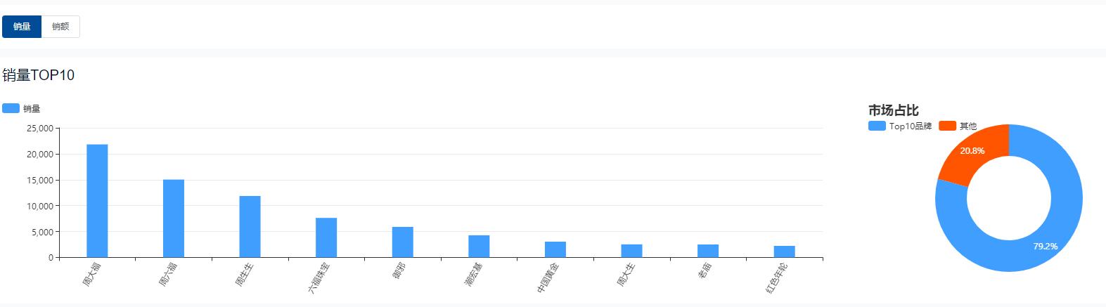 38女神节美容单品活动方案,38女神节产康活动策划