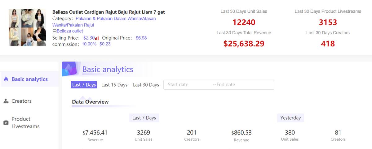 如何在tiktok找热门衣服,tiktok女装带货怎么样