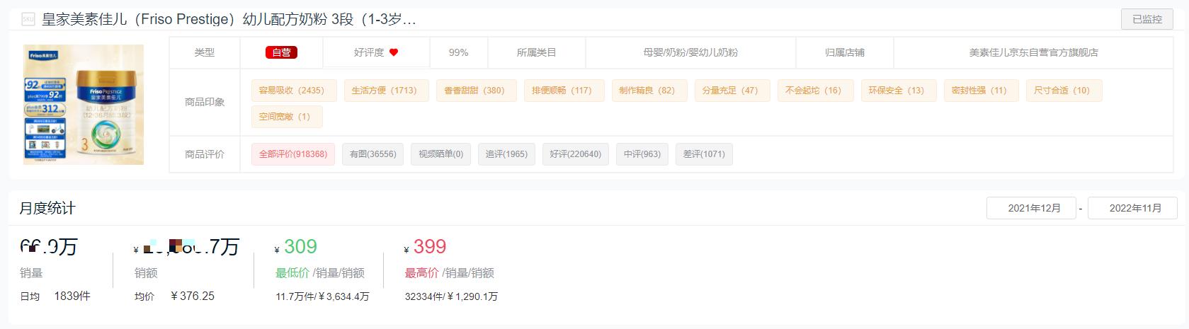 2019年奶粉销量排行榜前十名,2021年奶粉销量排行榜前十位