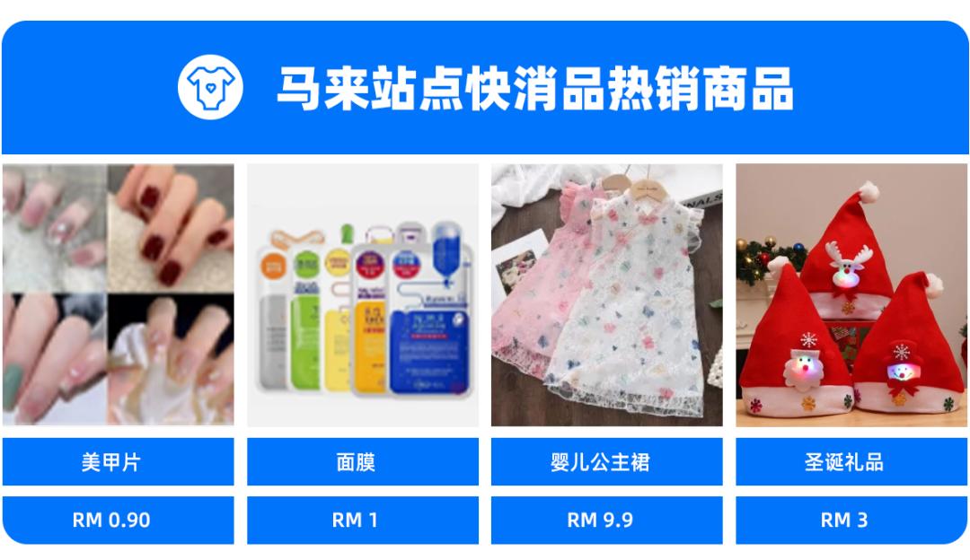 马来西亚什么电商产品最受欢迎,马来西亚市场跨境电商如何选品