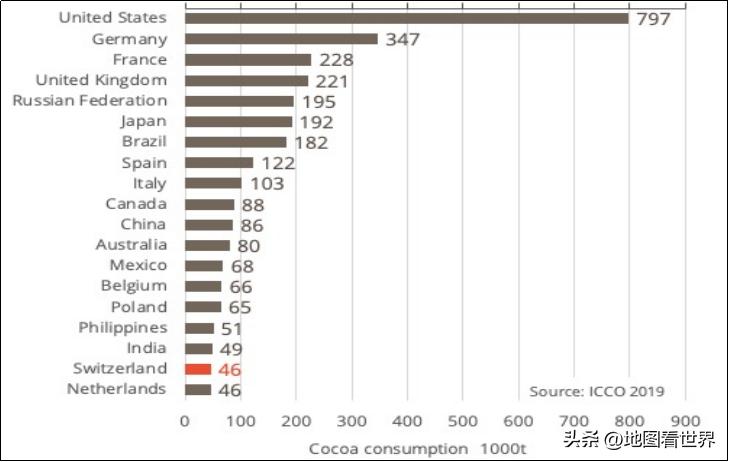 世界国家趣谈,瑞士到底是个怎样的国家