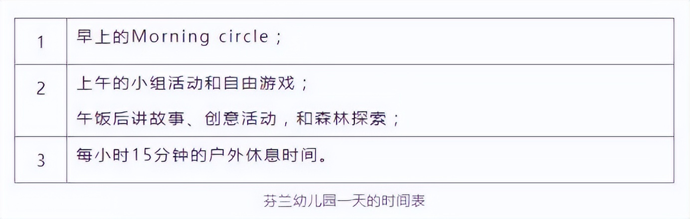 放纵任性是儿童的权利,玩耍是小孩子天性名句