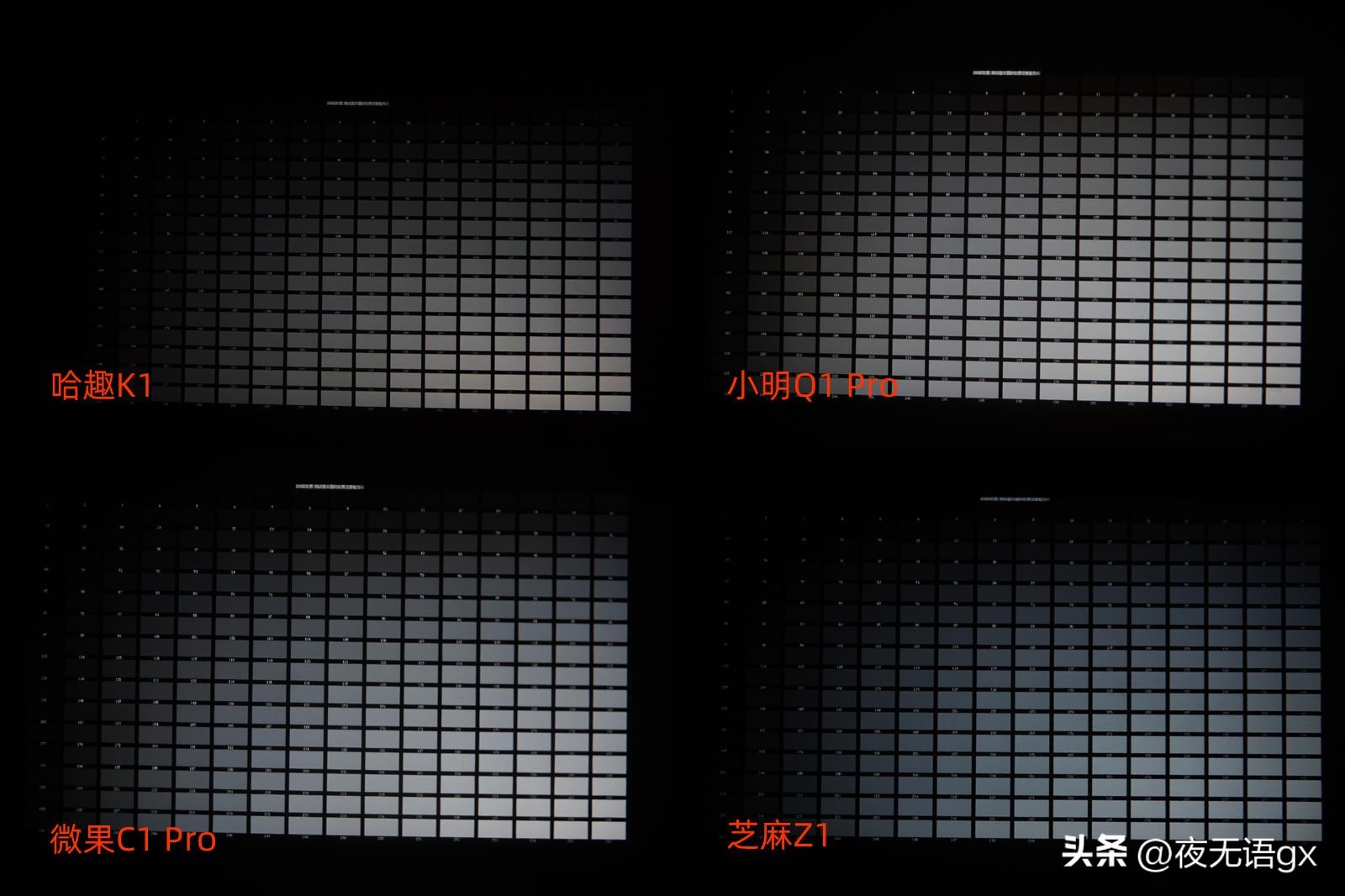 100-5000元投影推荐测评,推荐几款好智能投影