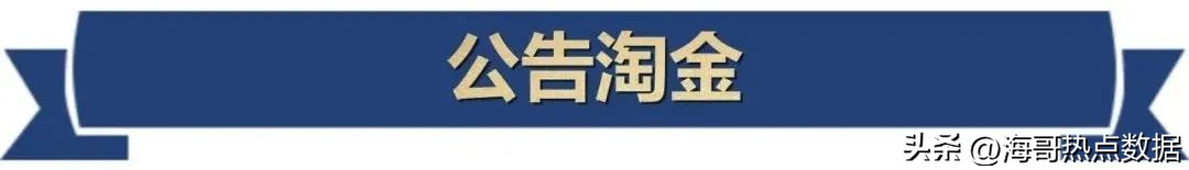 2023年5月新闻热点大事件,2023年4月21日股市行情分析