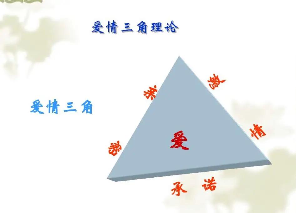 婚姻幸福秘诀心理咨询师,心理学怎么解决婚姻问题