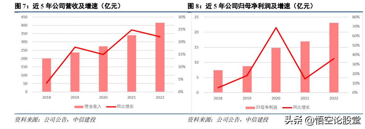 600760中航沈飞价值几何,中航沈飞目标价600760