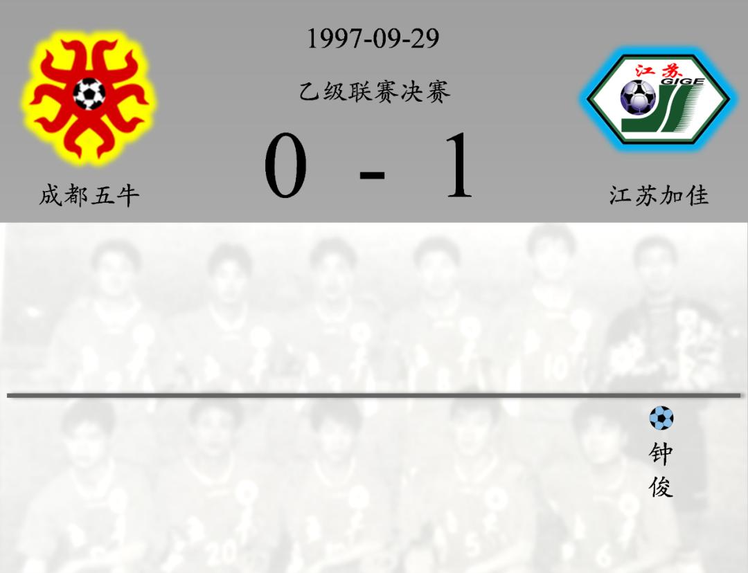 成都五牛队比赛视频,成都五牛有史以来最大比分
