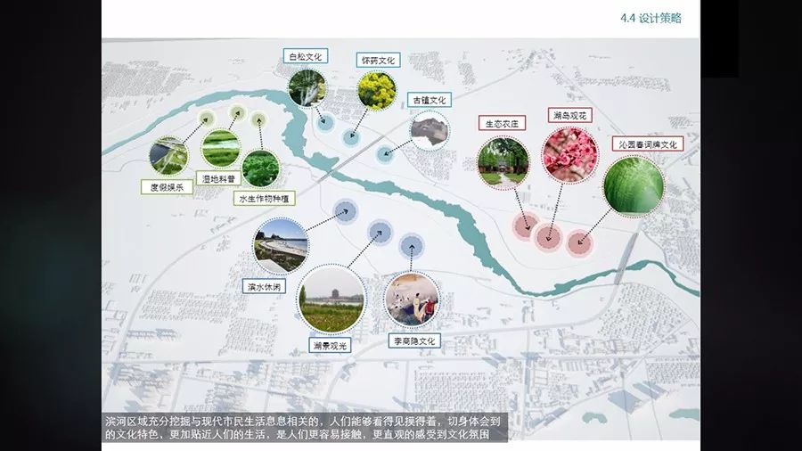 学术汇报ppt润色模板,润色ppt的教程