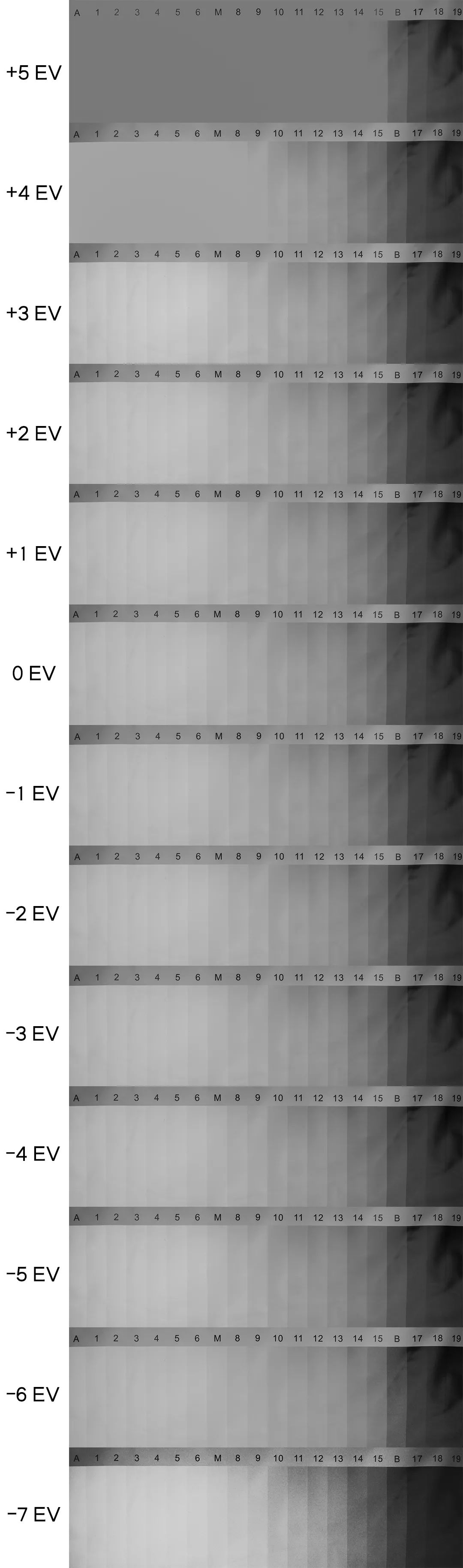 哈苏x2d-100c的三款镜头价格,哈苏x2d100c能不能用佳能ef镜头