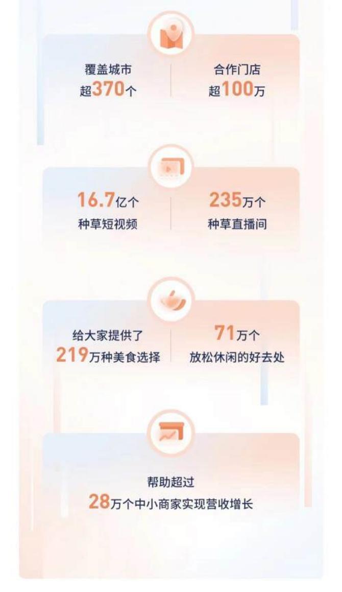 美团已退款但银行卡未收到,美团已退款还能申请理赔吗