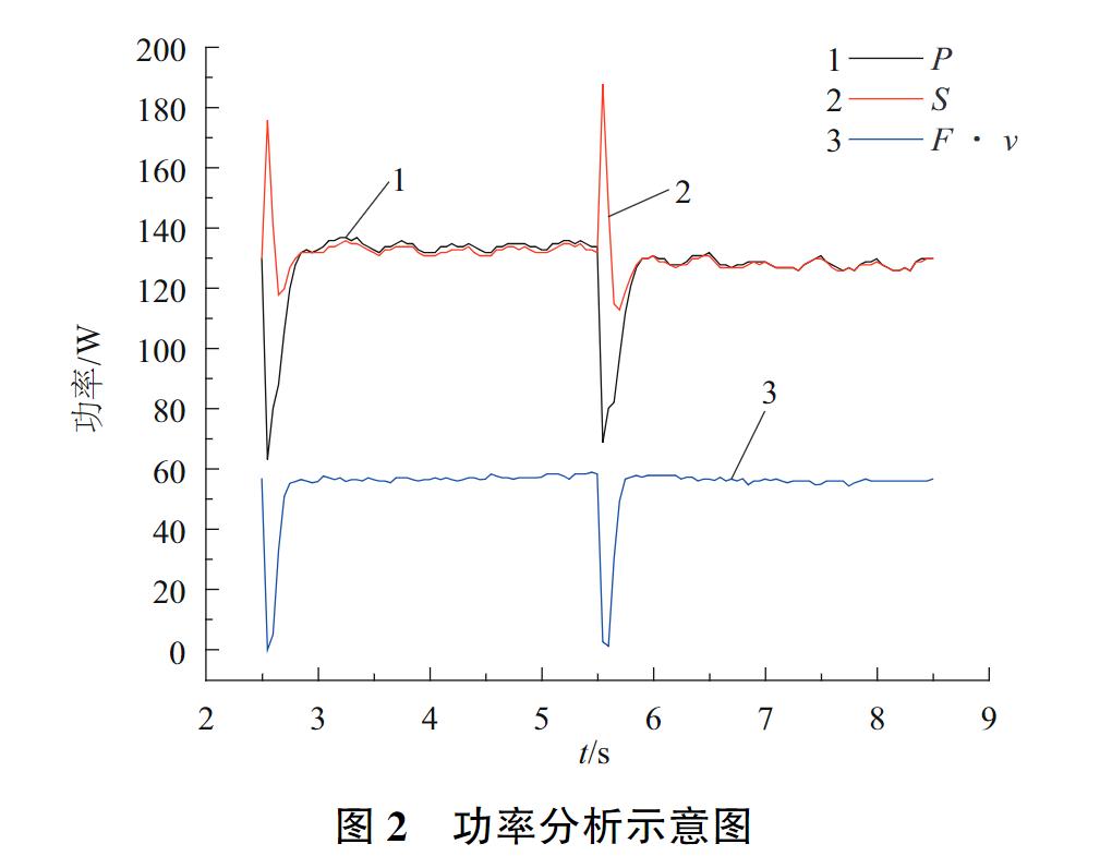 机电控制设备散热装置,机电设备散热装置