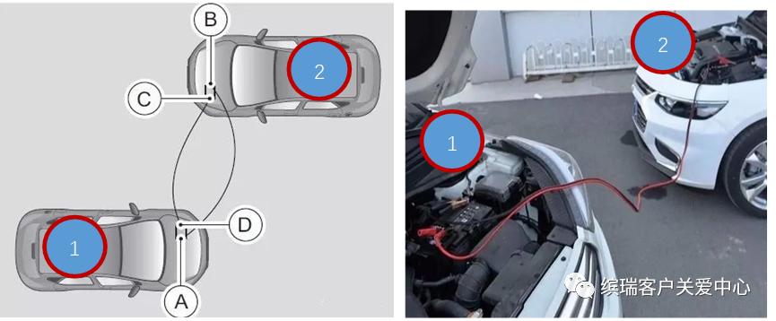 汽车亏电严重搭电需要等多久启动,哈弗电瓶亏电搭电无法启动怎么办