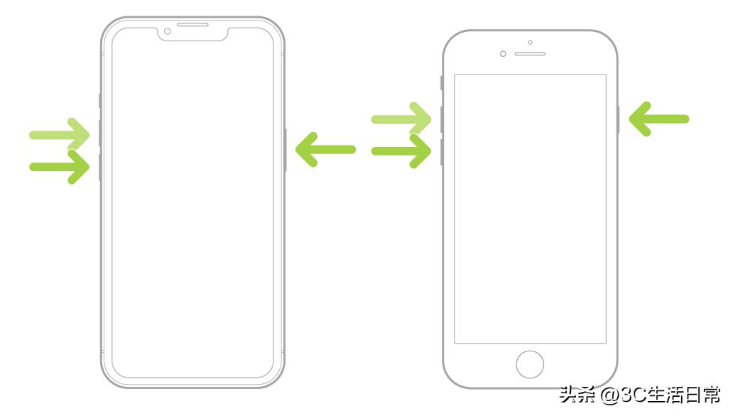 iphone14信息功能卡死,为什么iphone14老是黑屏死机