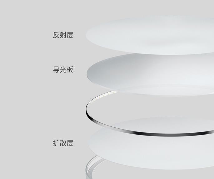 魅族lipro筒灯怎么样,魅族lipro吸顶灯散热好吗