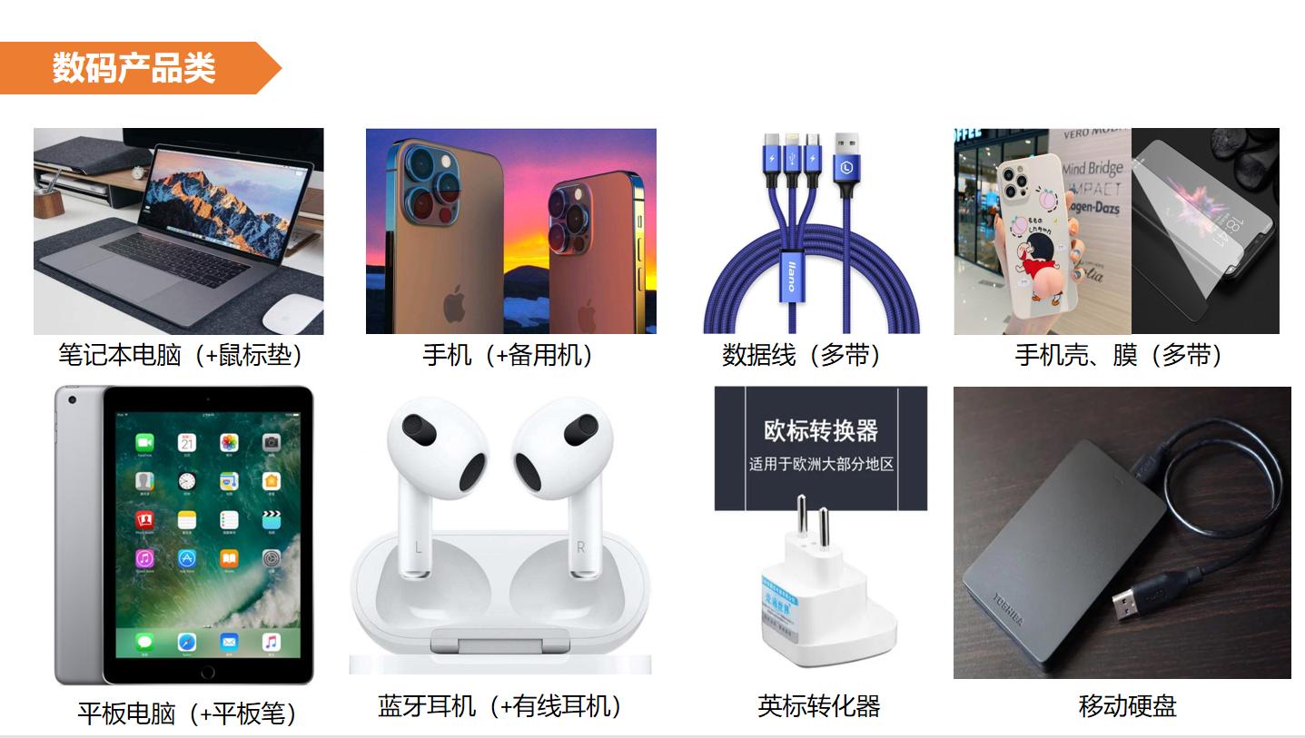 英国留学行李清单男生,英国留学行李清单双肩背包