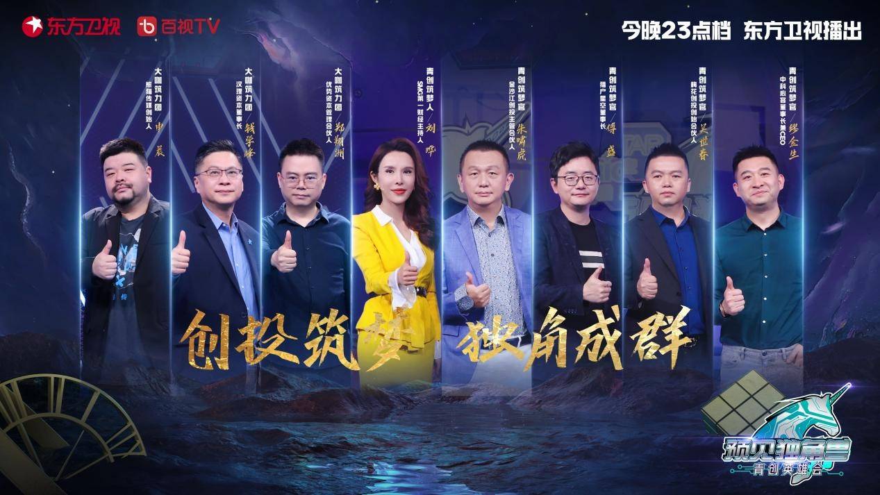 预见独角兽第六期,预见独角兽东方卫视