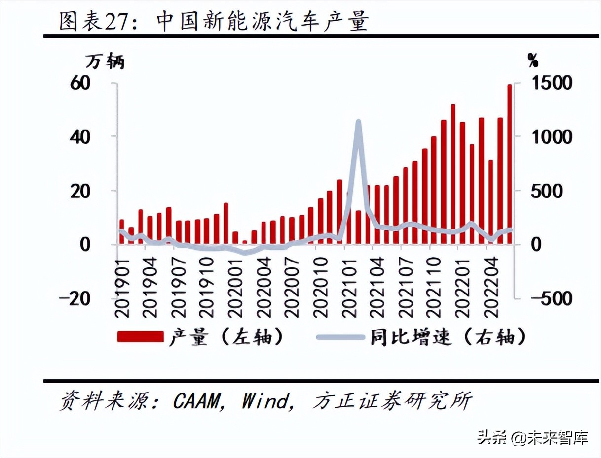 钕铁硼永磁材料最新消息,钕铁硼新能源
