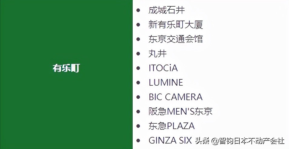 jr山手线新宿,JR山手线的内环线能去滨松町吗