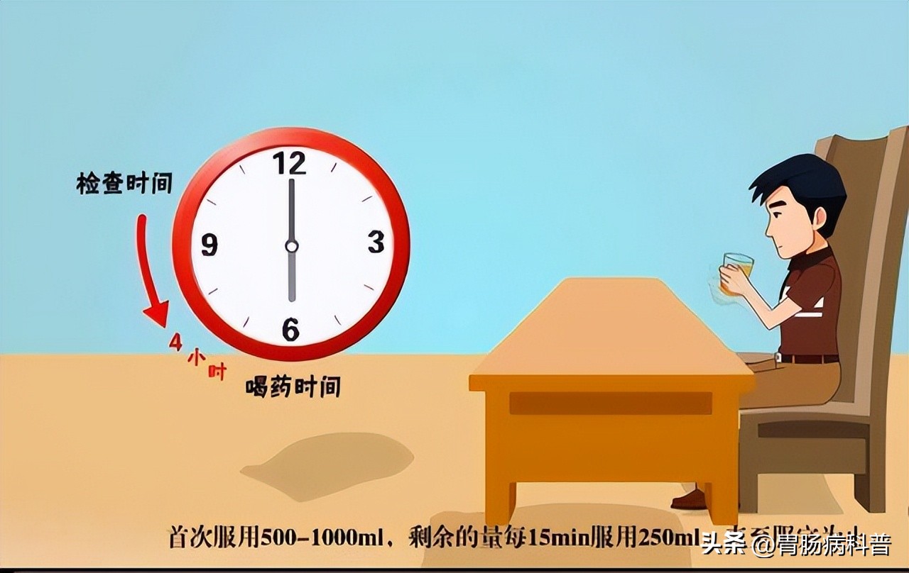 做肠镜检查前怎样清肠最彻底,肠镜检查前清肠的药怎么喝