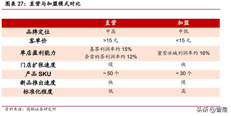 奈雪的茶市场营销环境swot分析,奈雪的茶市场细分和定位策划方案