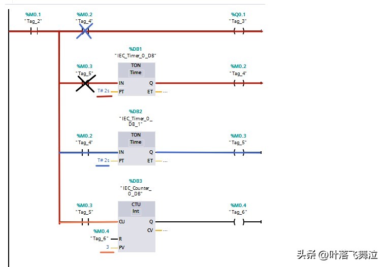 plc闪烁停止电路知识框架图,plc电路怎么实现故障灯闪烁