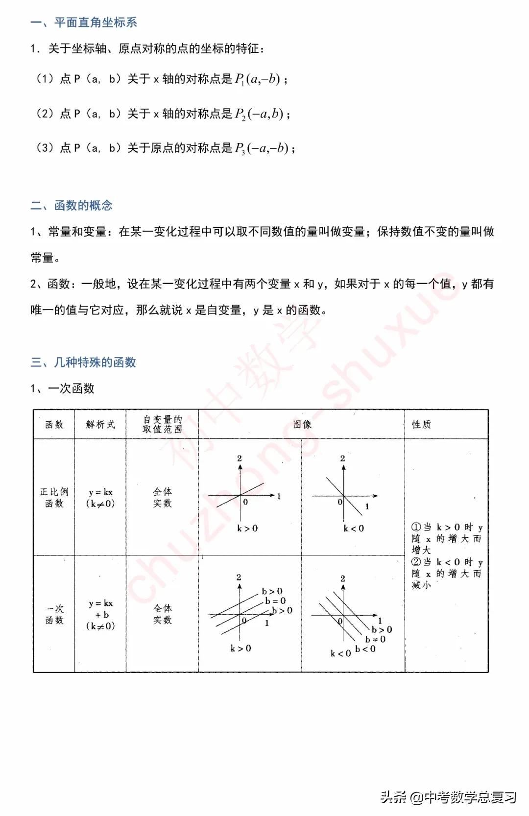 中考数学代数复习的6条建议,中考数学代数的基本概念